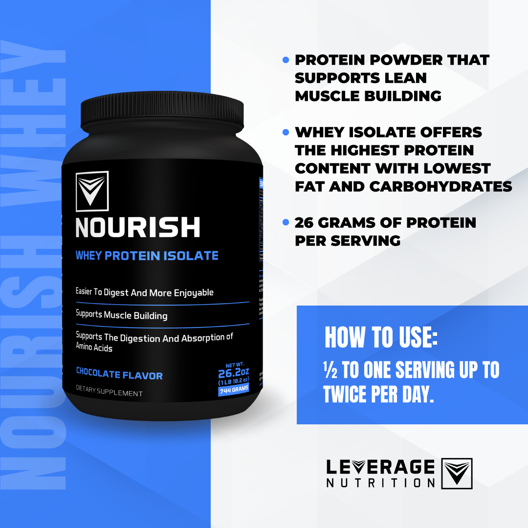 Nourish™ - Whey Protein Isolate